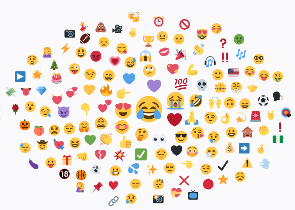 Emoji bedeutung liste deutsch