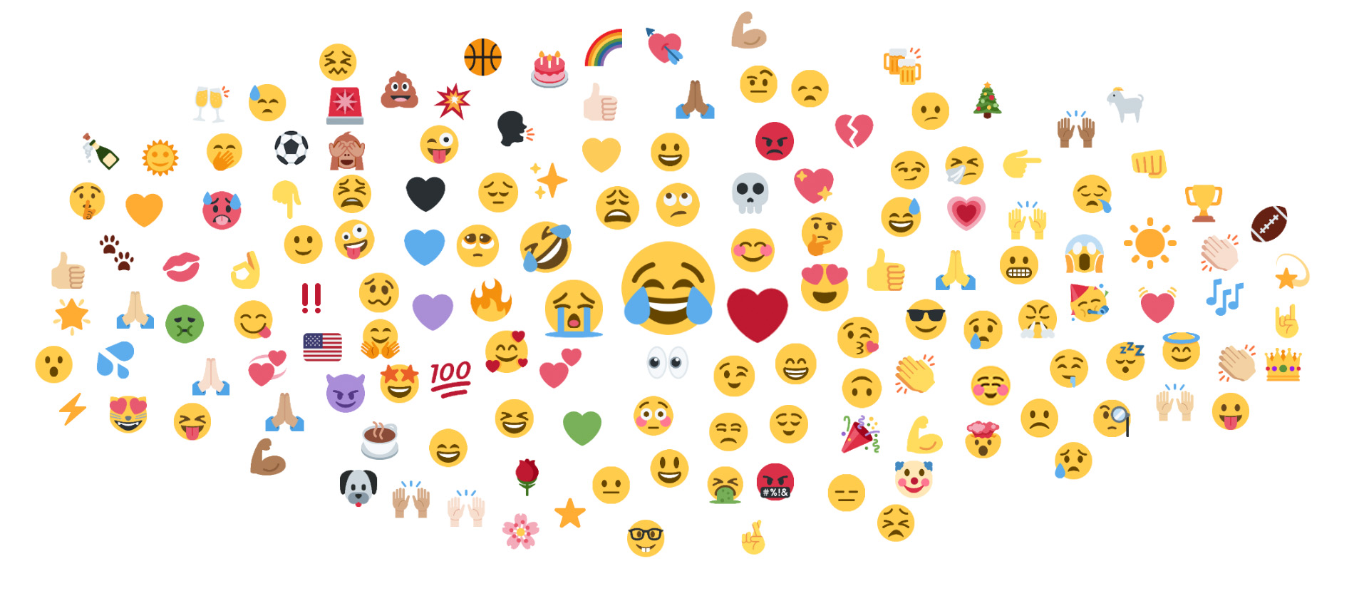 Die Top 150 Emojis weltweit und in Deutschland 